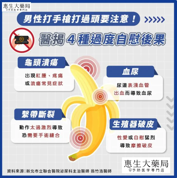 醫師建議自慰頻率